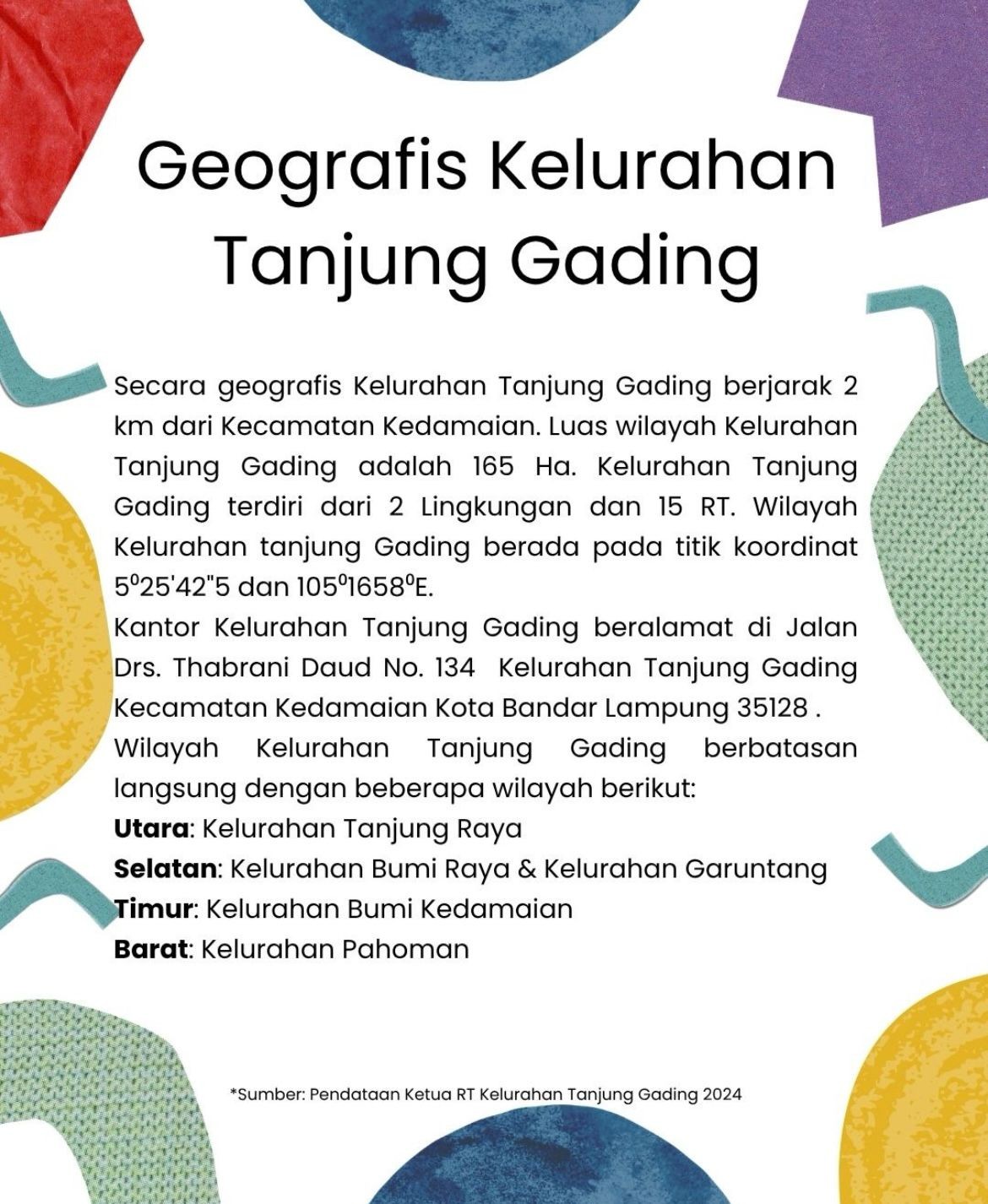 Geografis dan Pemerintahan Kelurahan Tanjung Gading